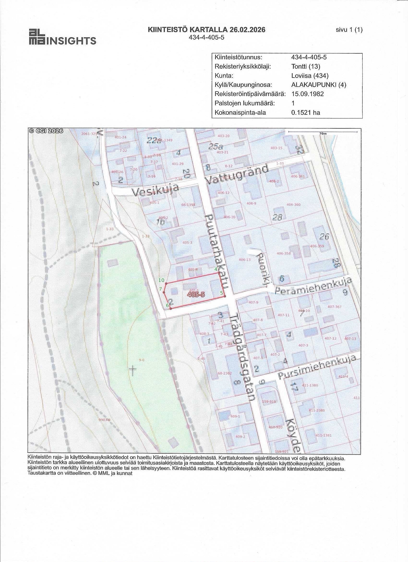 Loviisan paraatipaikalla.