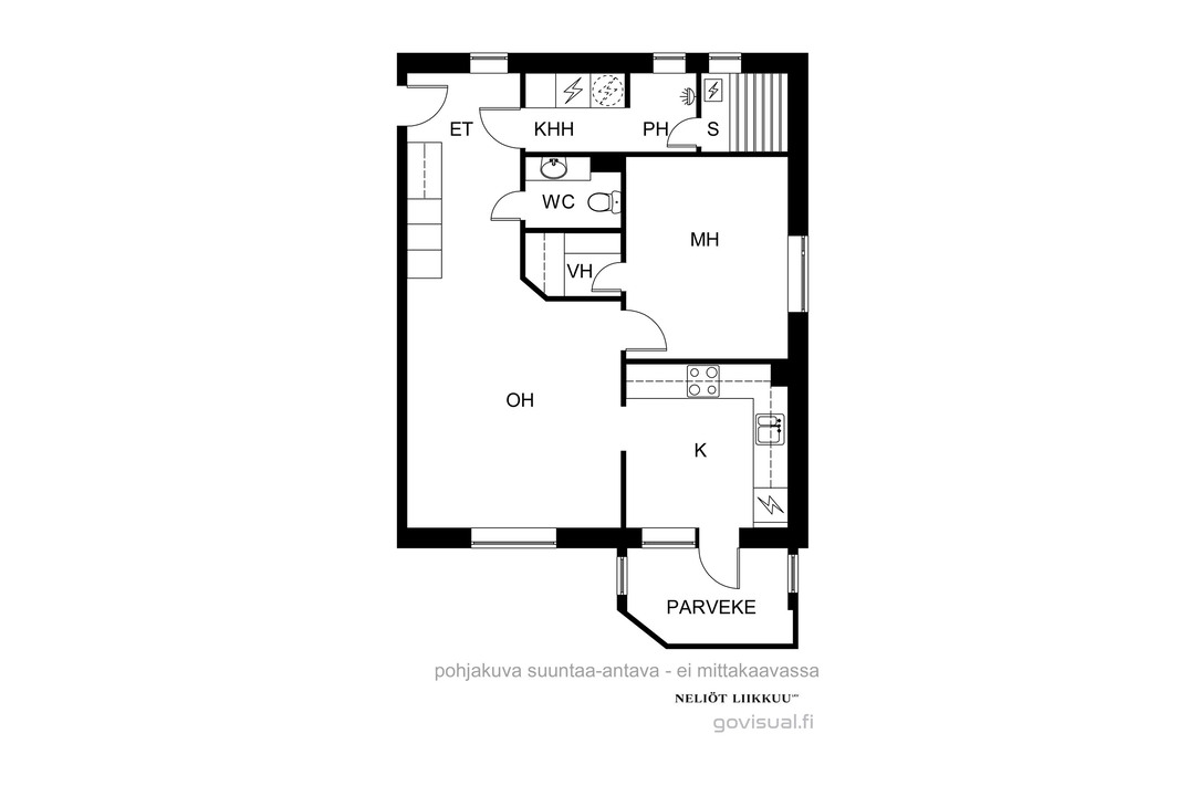 Suuntaa antava pohjakuva