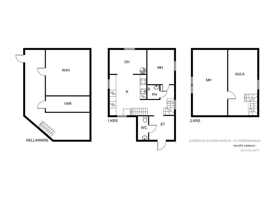Pohjakuva on suuntaa antava