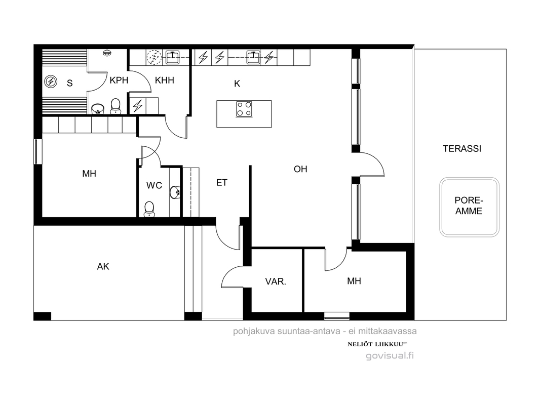 Suuntaa antava pohjakuva