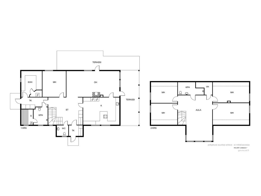 Suuntaa antava pohjakuva