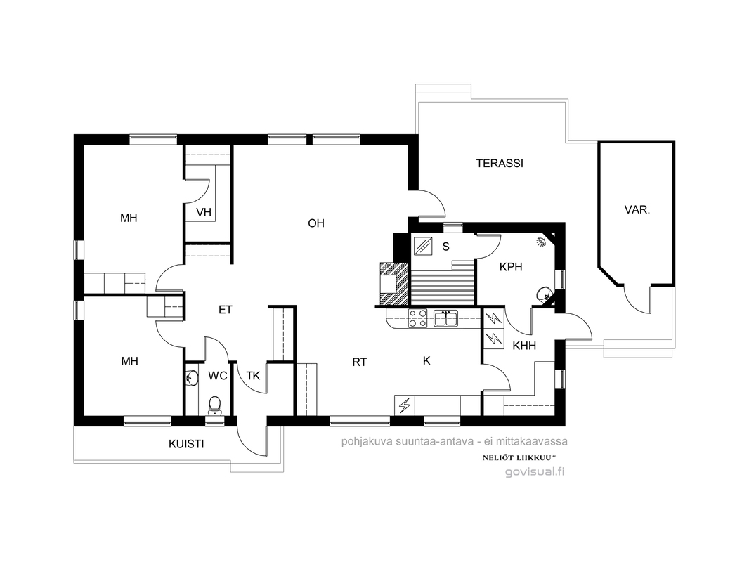 Suuntaa antava pohjakuva