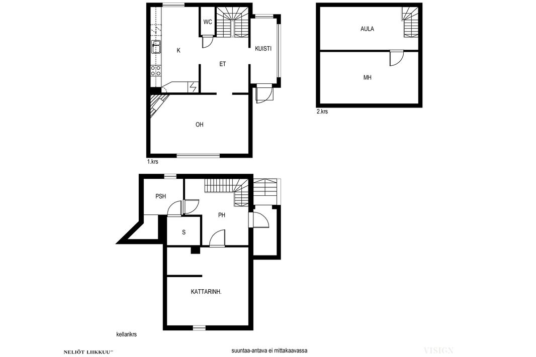 Suuntaa antava pohjakuva