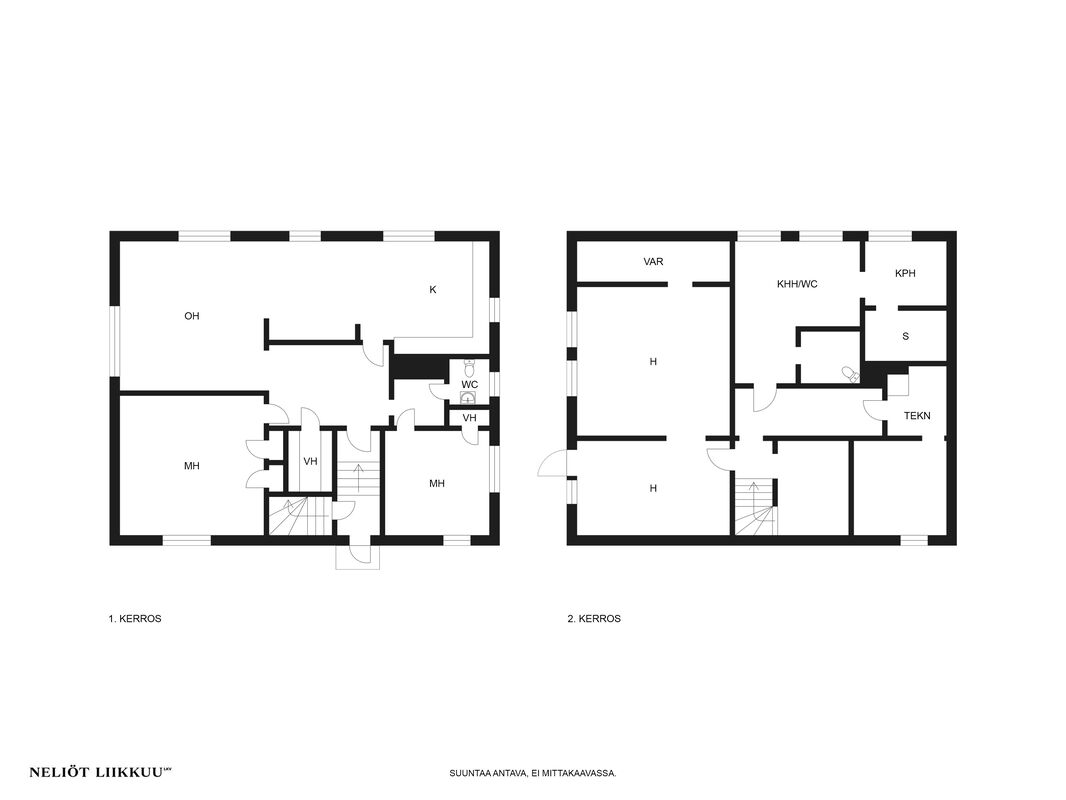 Suuntaa antava pohjakuva