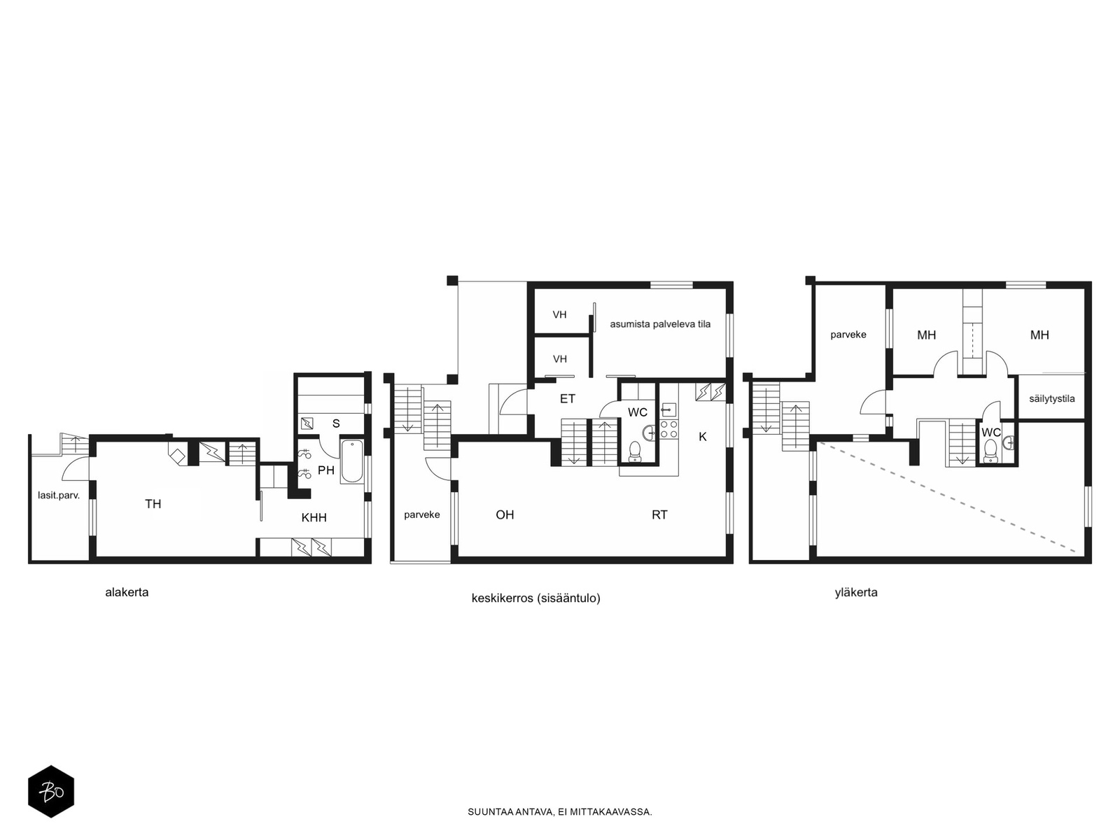Pyötsaarenkuja 4 - bild 11