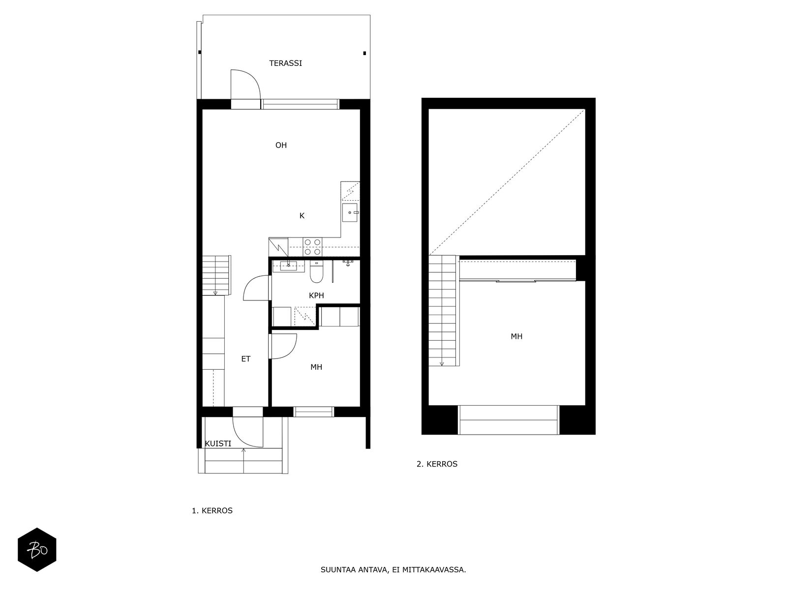 Virusmäentie 69 - kuva 3