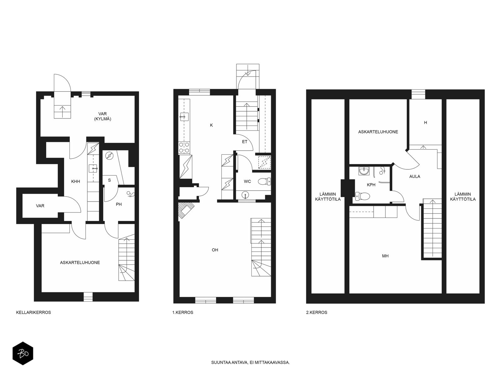 Kupittaankatu 97 - kuva 3