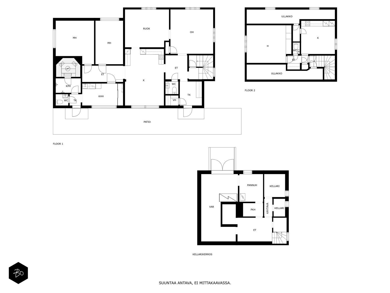 Pärkönkatu 25 - kuva 2