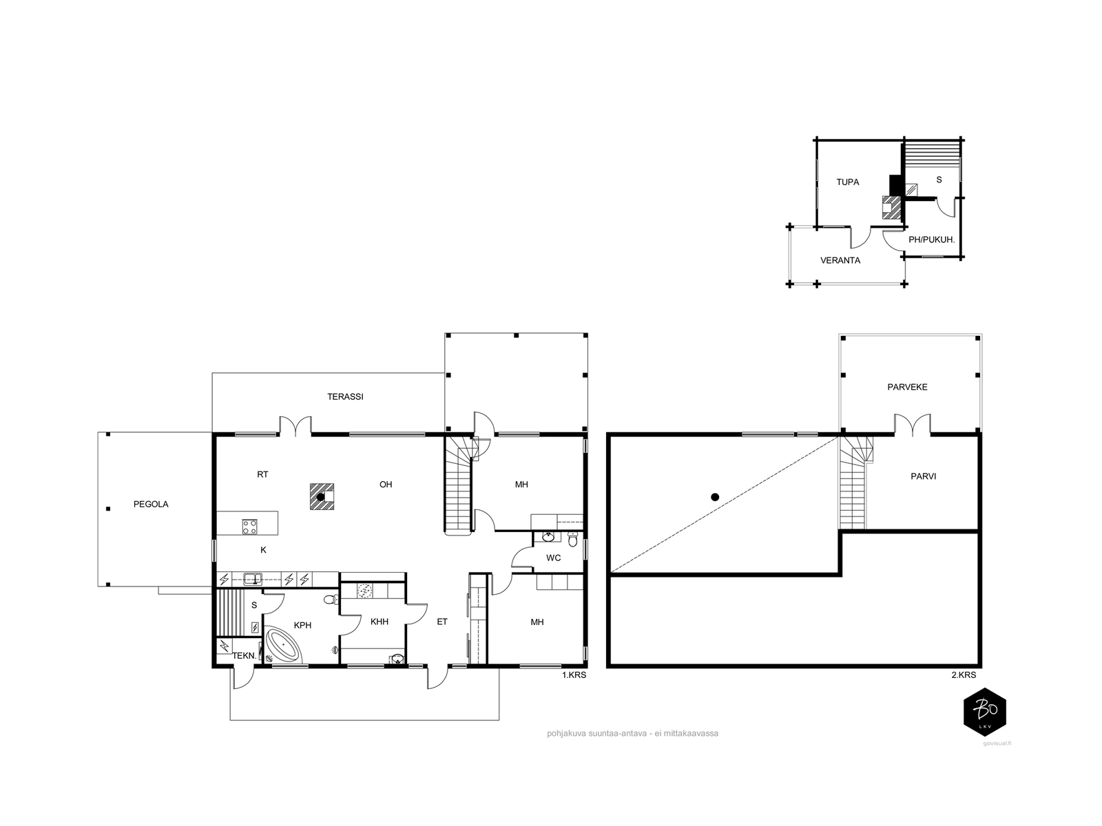 Hevossaarentie 95 - image 2