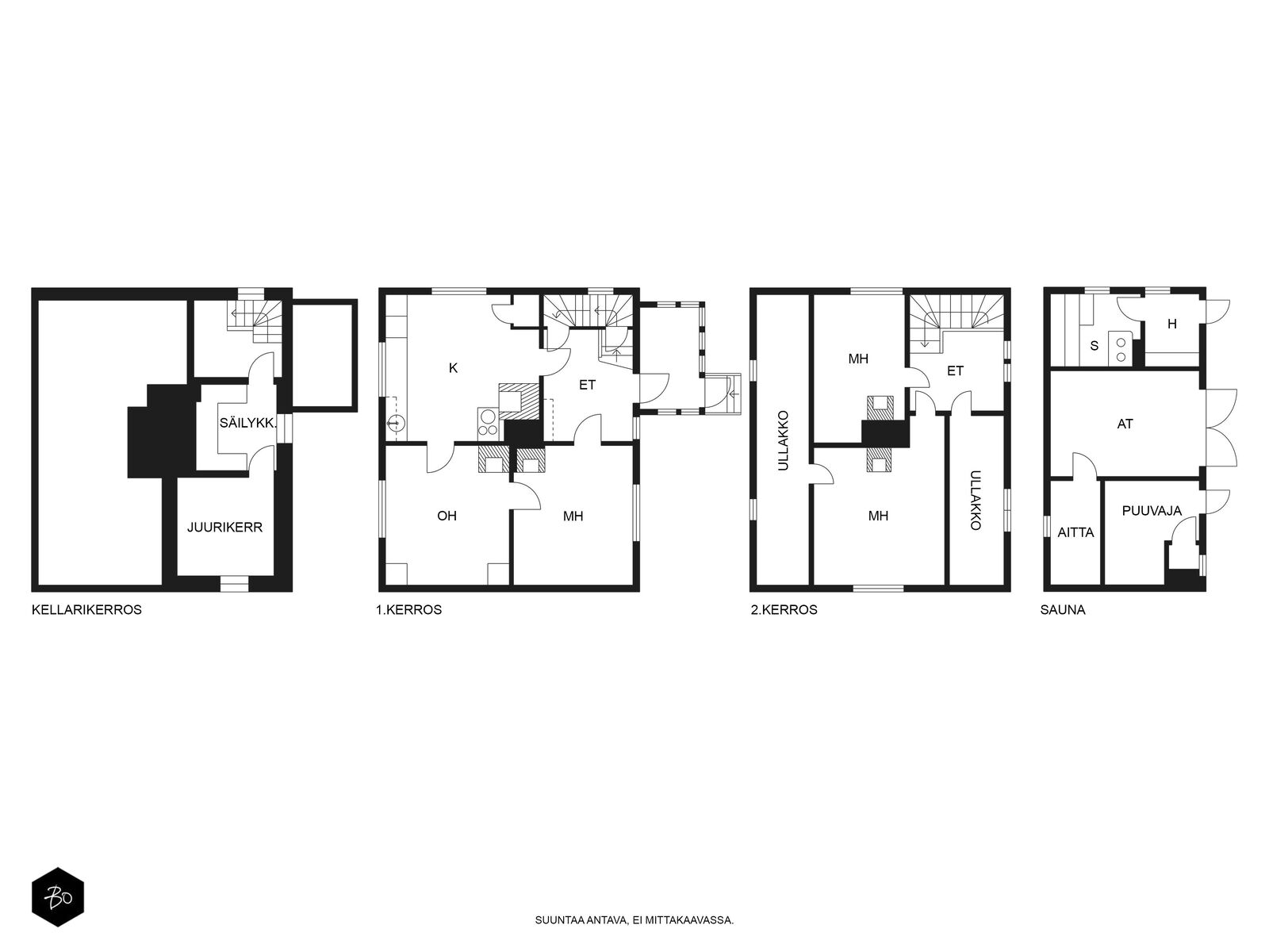 Hulmintie 13 - kuva 2