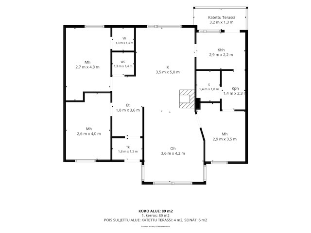 Real Estate Image