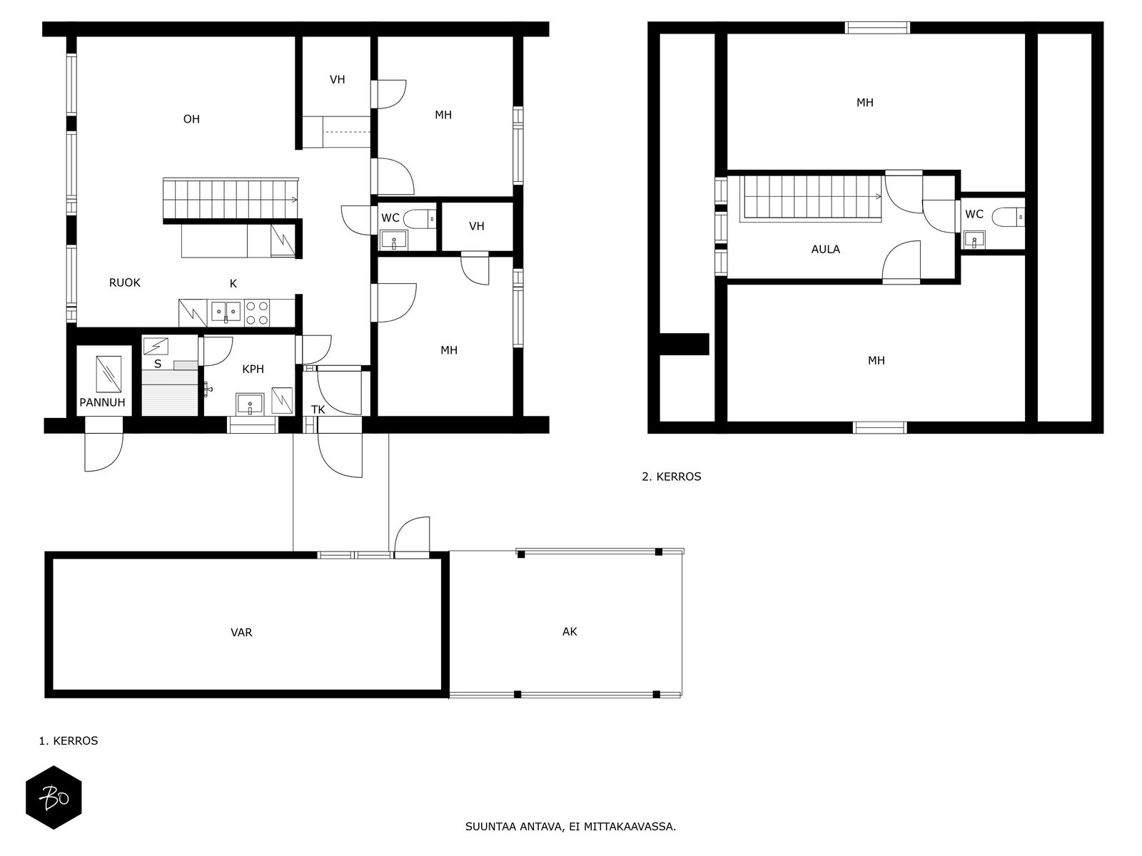 Kiertotie 20 - kuva 2