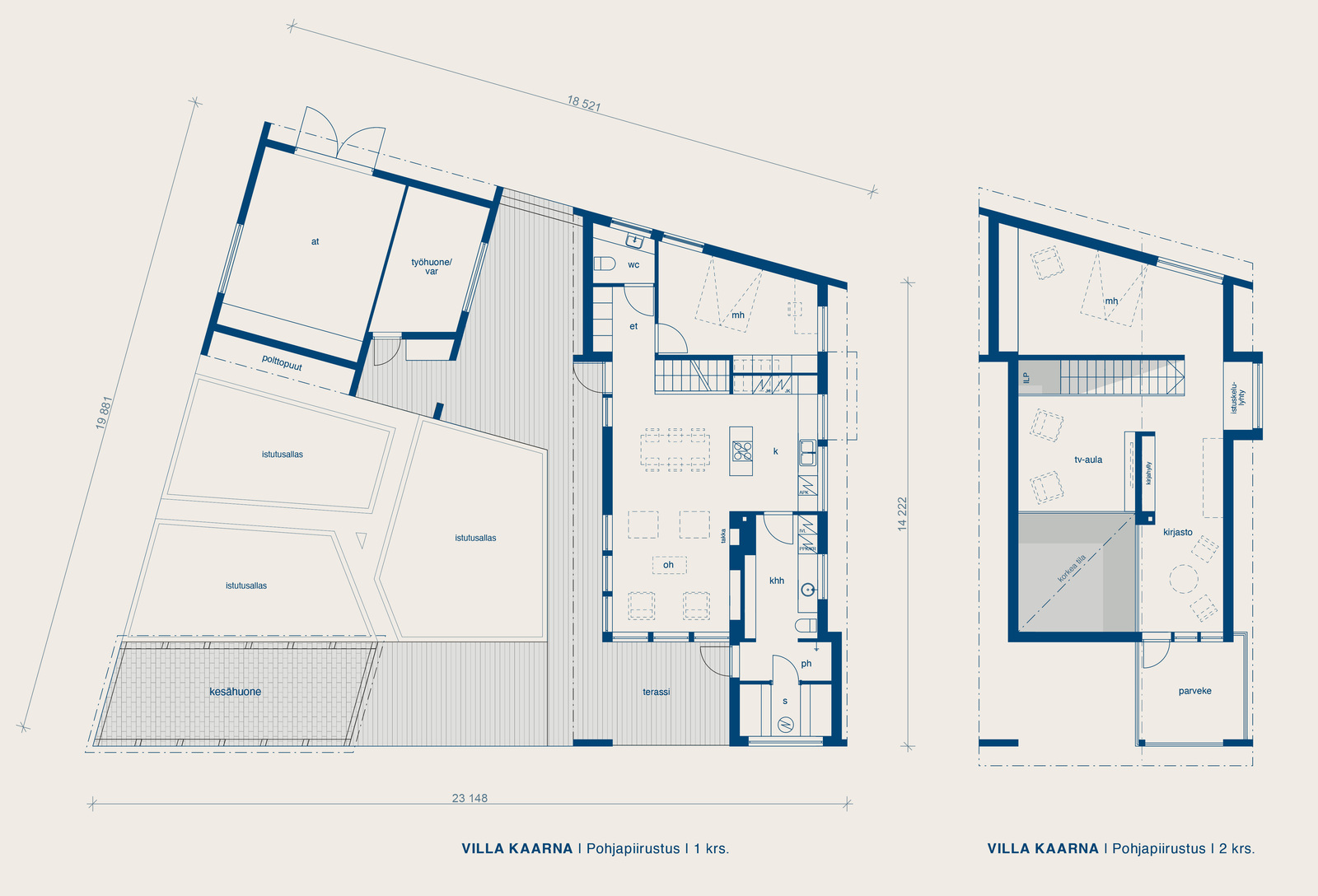 Pöllänkankaantie 9 - kuva 2