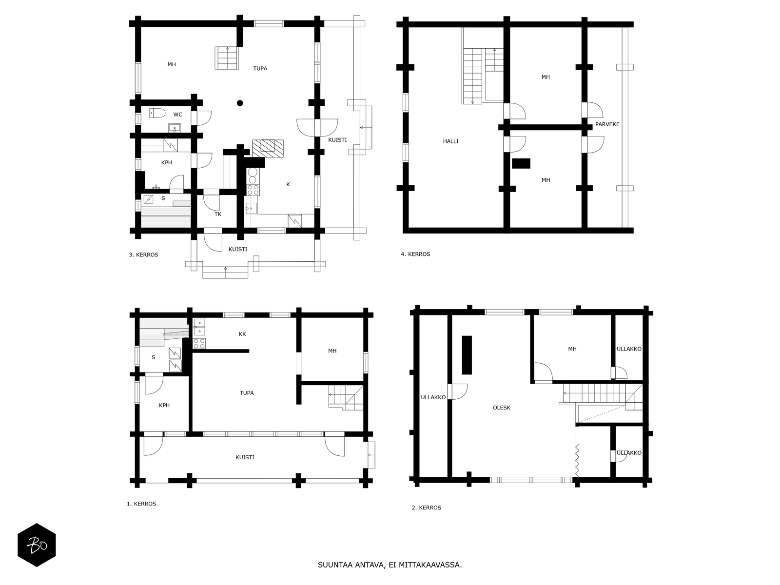 Soramäentie 88-89 - kuva 2