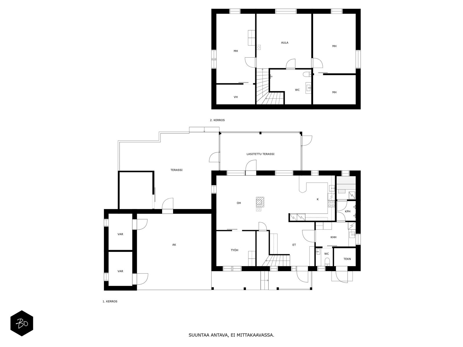 Kytölän Selkätie 101 - kuva 2