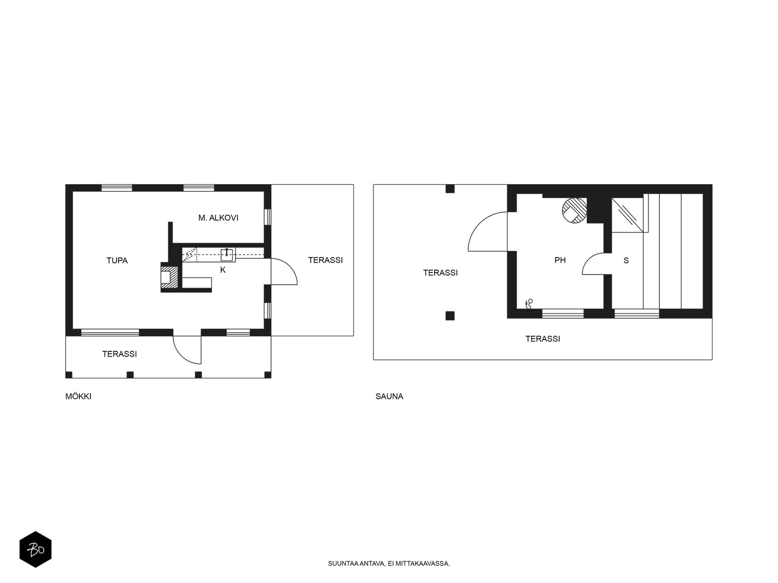 Kajaimensaari 100, Luhangantie 272 - kuva 2