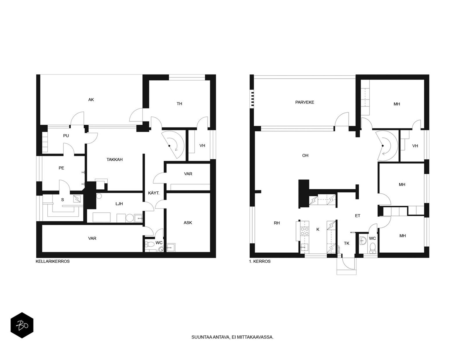 Kandidaatintie 8 - kuva 2