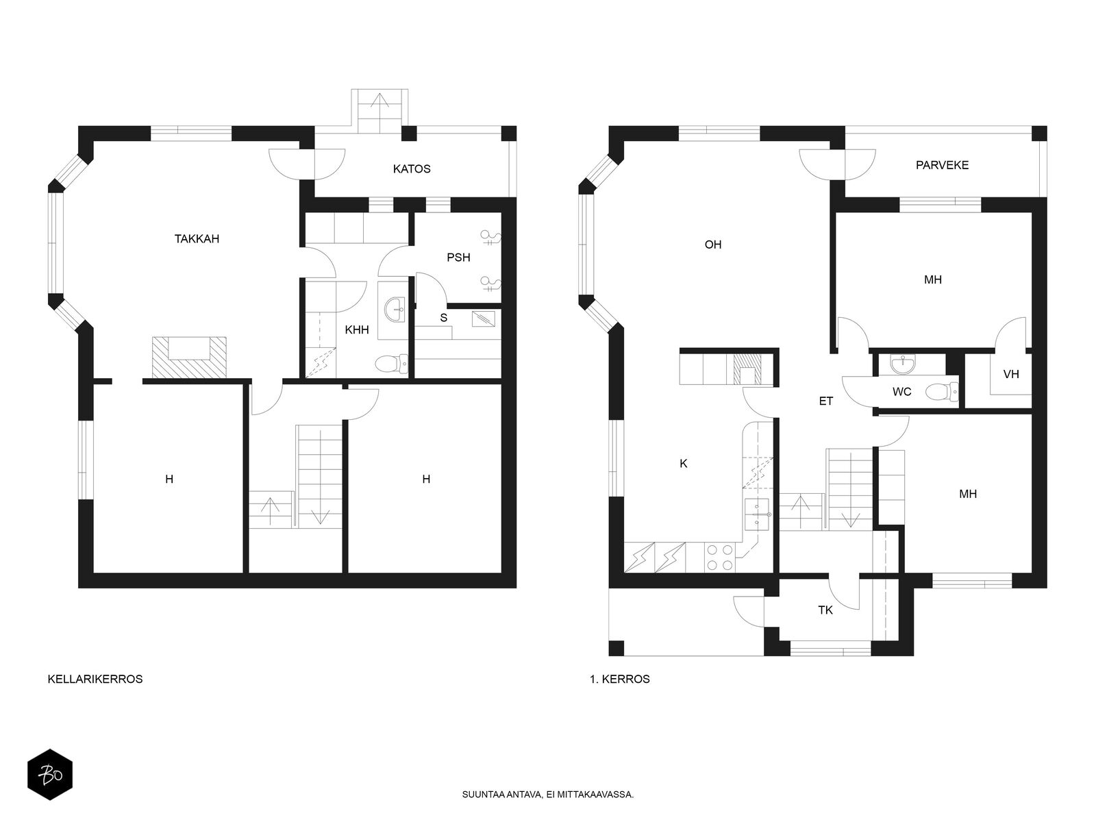 Kotinummentie 46 - kuva 2