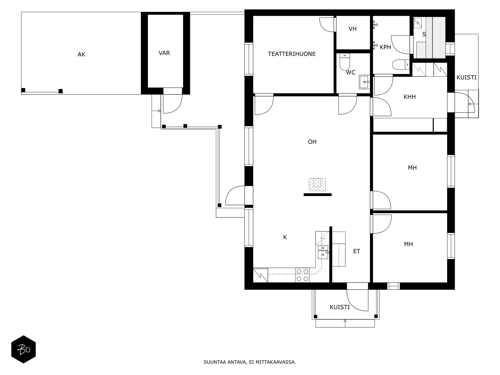 Holkkitie 33A - kuva 2