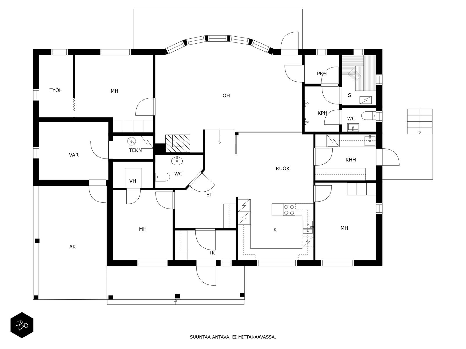 Havumittari 2 - kuva 2