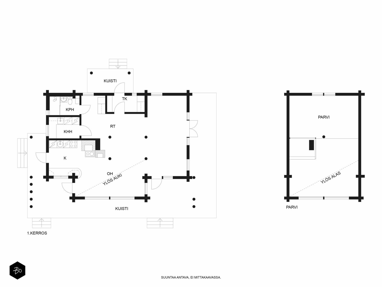 Kapustalahdentie 77 - image 2