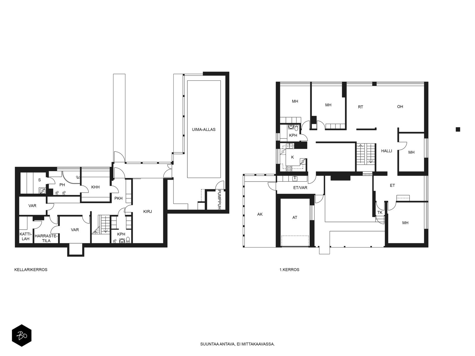 Etelätie 17 - image 2