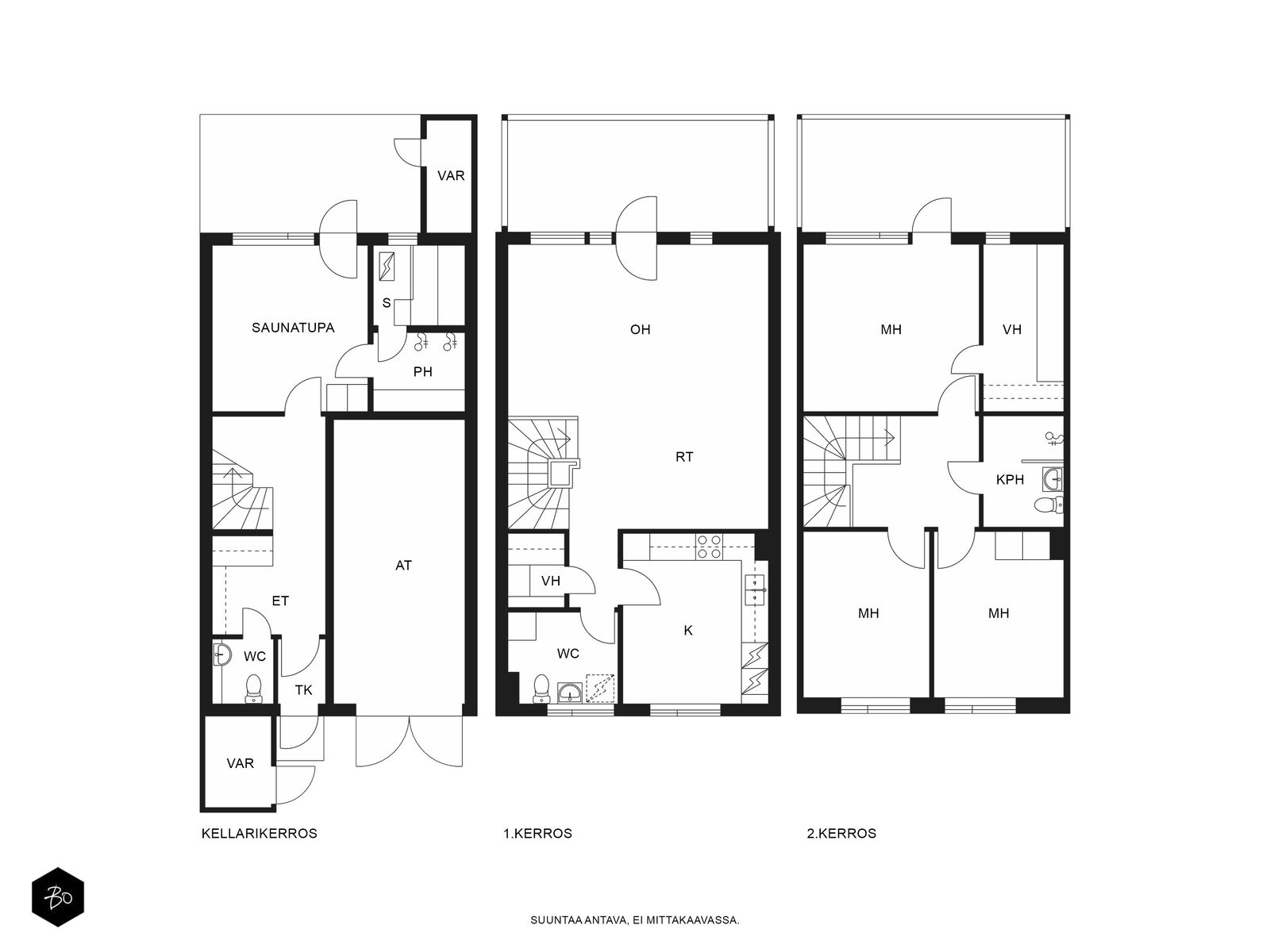 Auringonkatu 2 B 7  - kuva 2