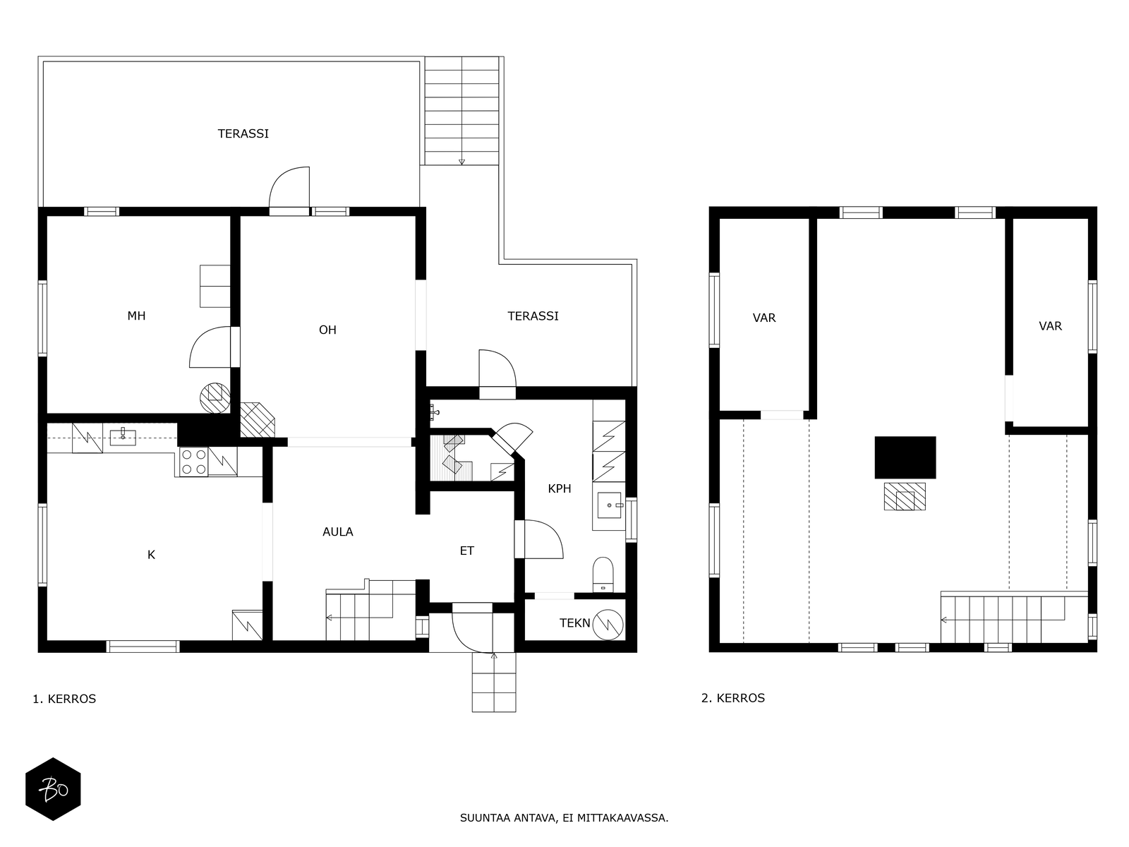 Pataraudantie 2 - kuva 2