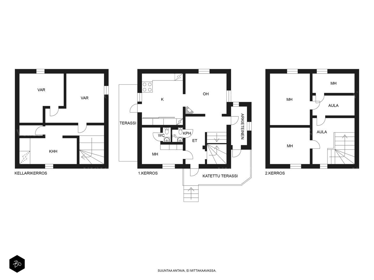 Terveystalontie 14 - kuva 2