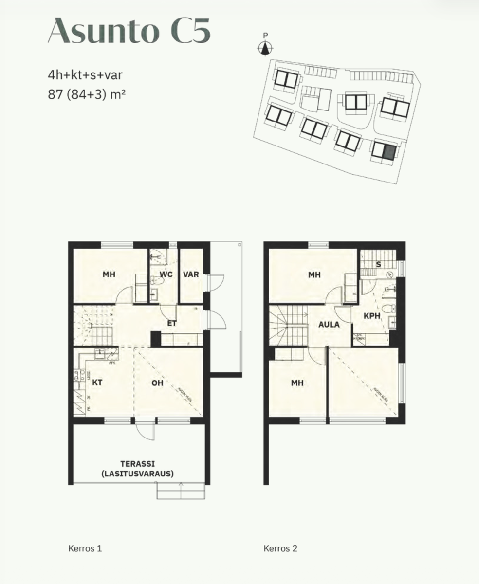 Kallionalustantie 2 - bild 2