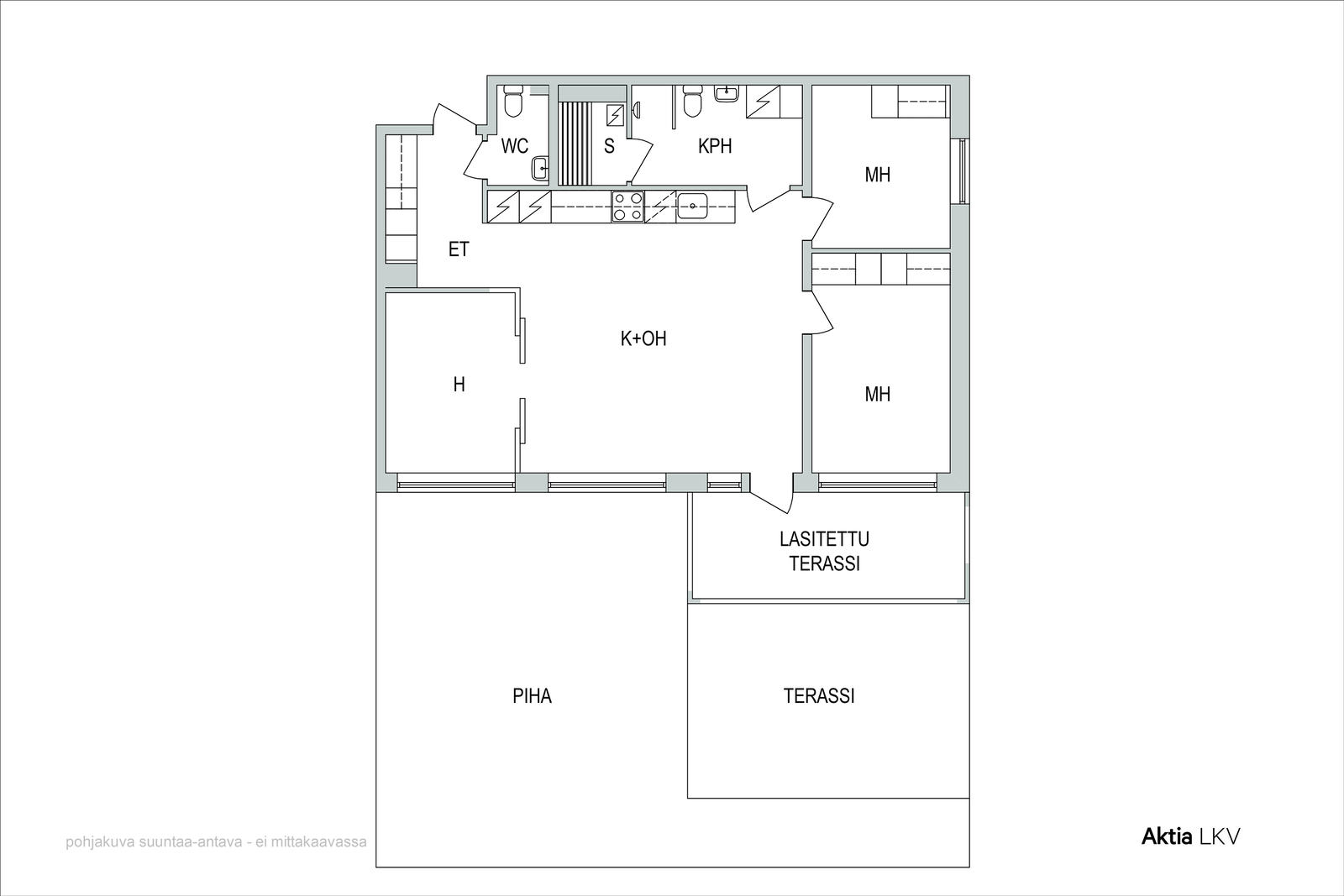 suuntaa-antava, ei mittakaavassa