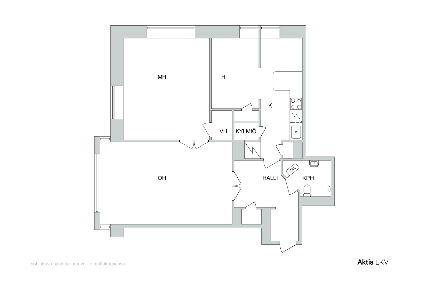 Suuntaa-antava, ei mittakaavassa