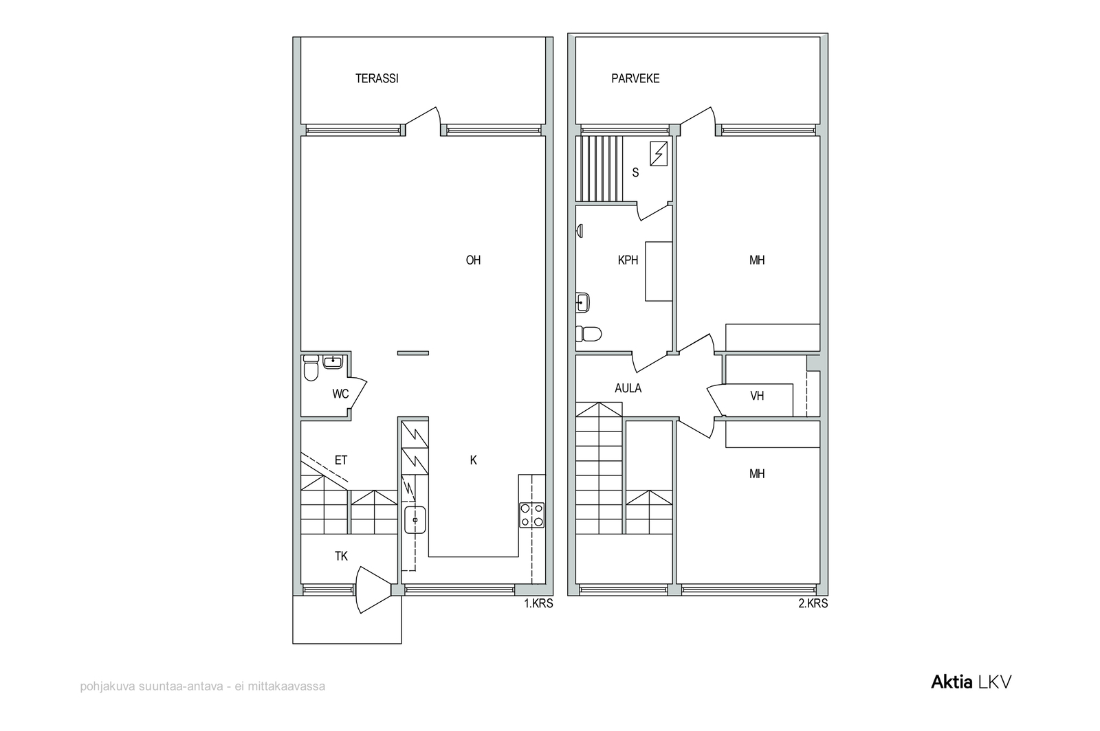 Hyvä, josutava pohjaratkaisu