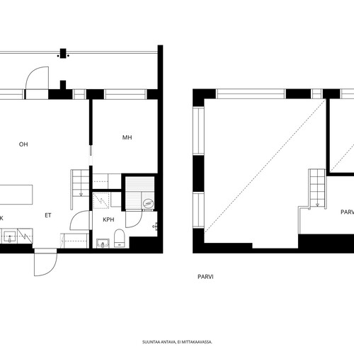 Suuntaa antava pohjakuva