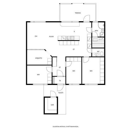 Pohjakuva suuntaa antava