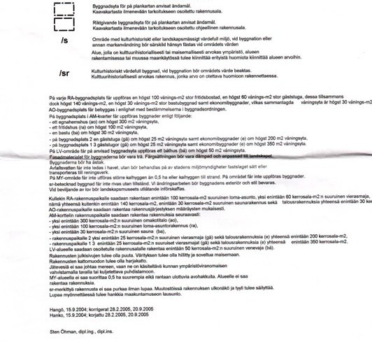 Ranta-asemakaava ja selitykset 2