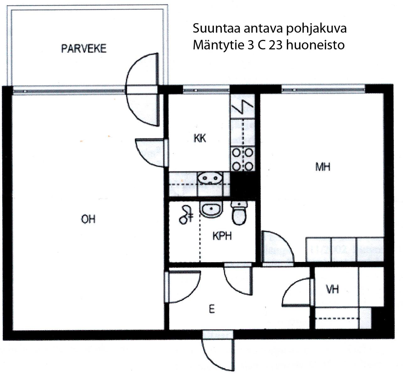 Pohjakuva