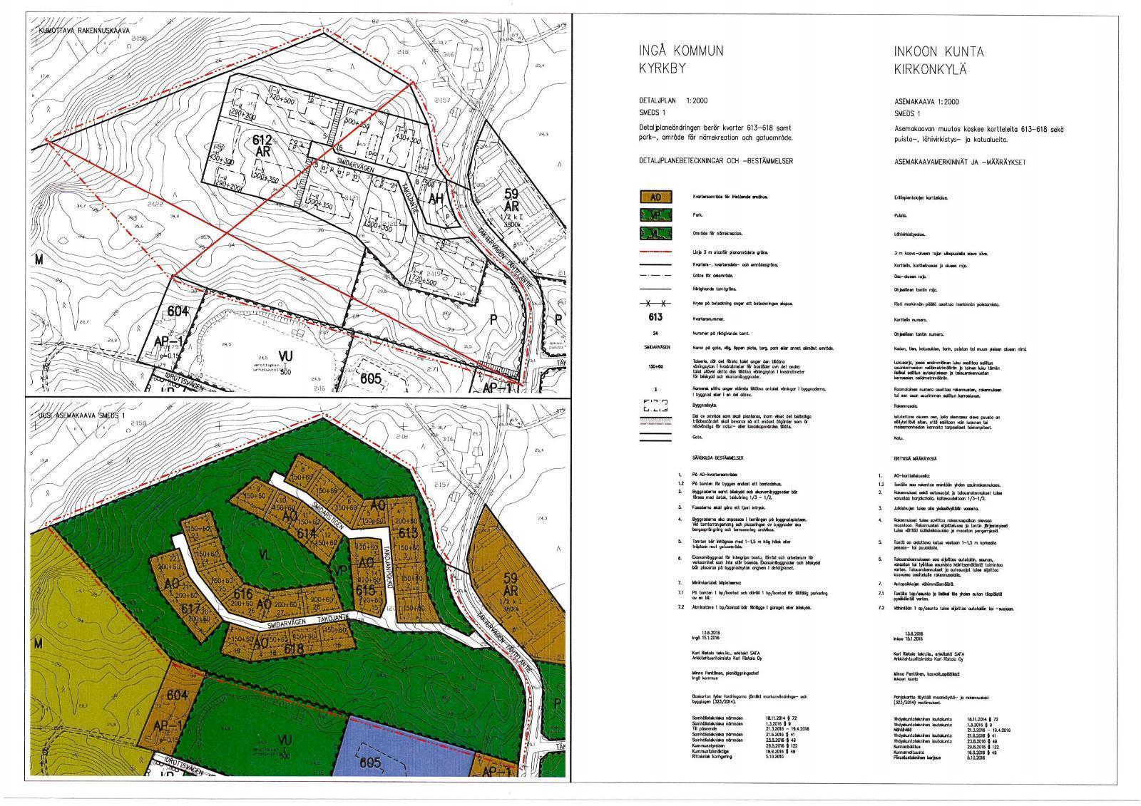 Smeds 1 alueen asemakaava