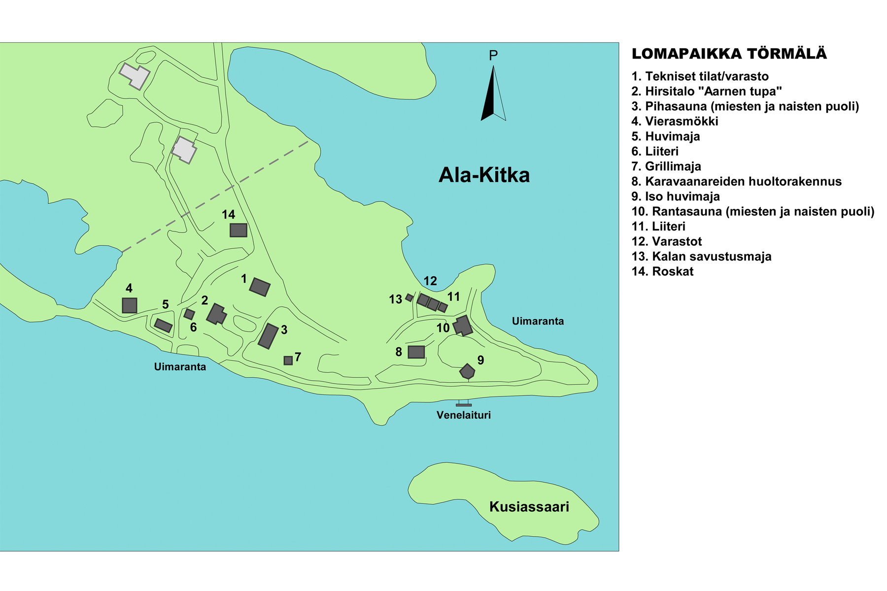 Kauppaan kuuluu osat 1-6