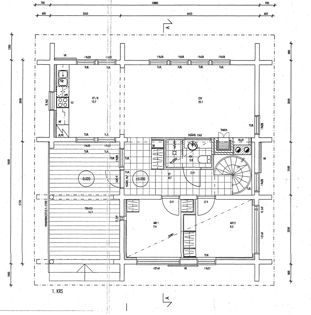 Pohjakuva keskikerros