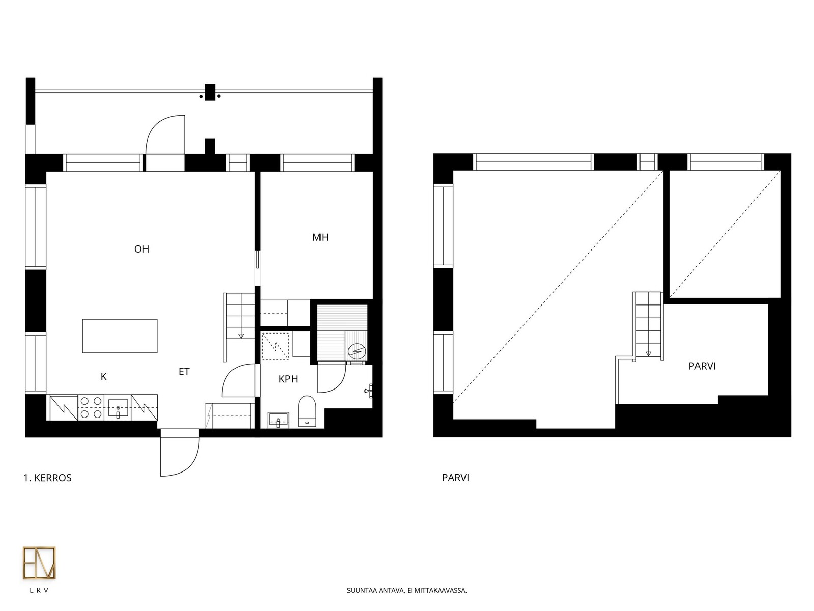 Suuntaa antava pohjakuva