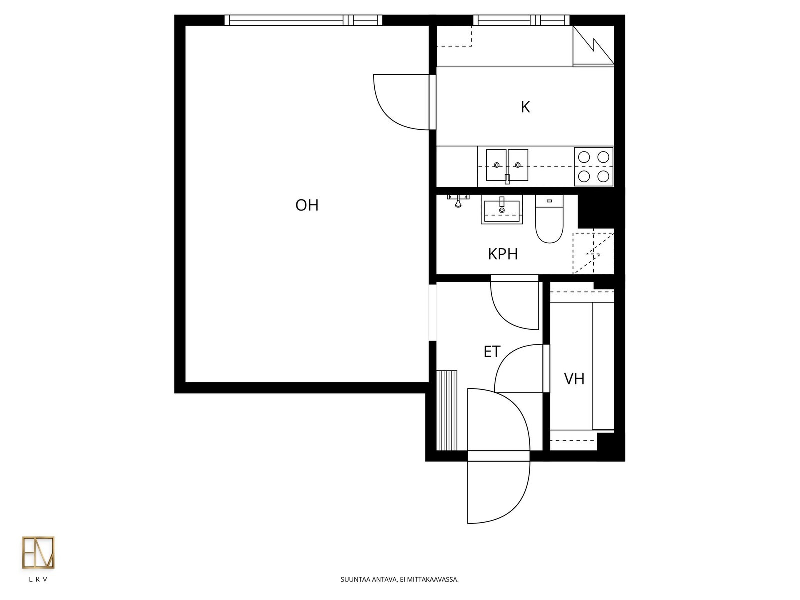 Suuntaa antava pohjakuva