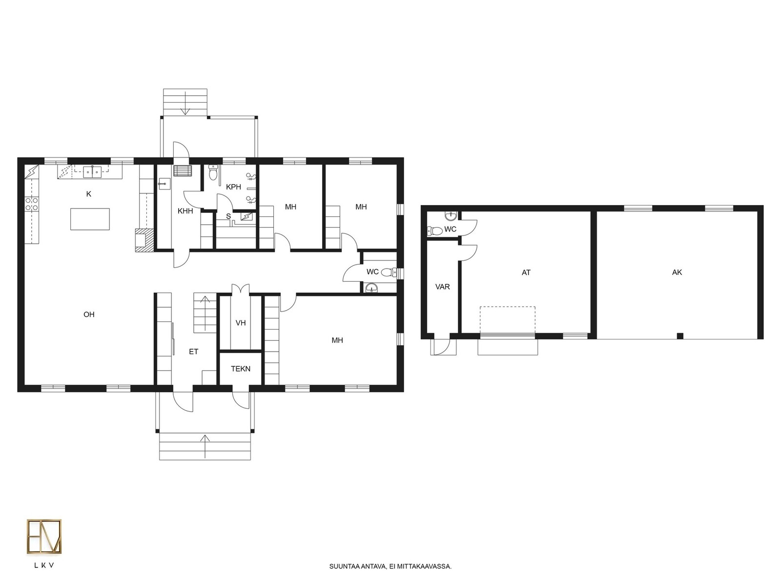 Suuntaa antava pohjakuva