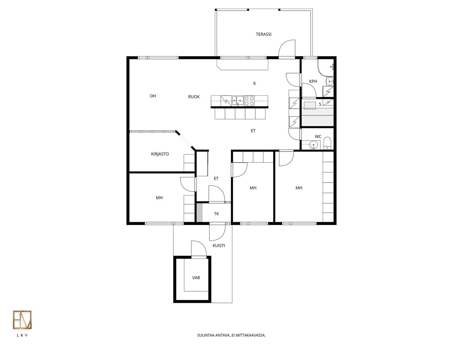 Pohjakuva suuntaa antava