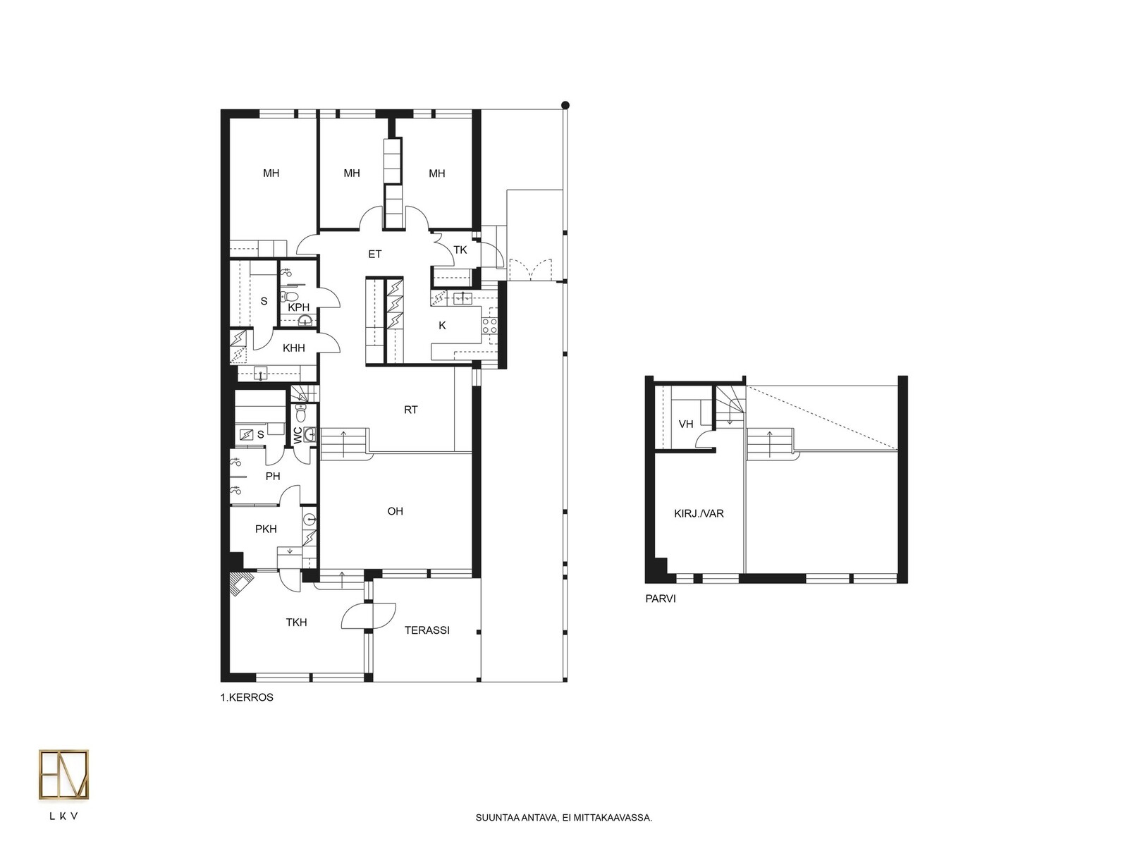 Pohjakuva, suuntaa antava