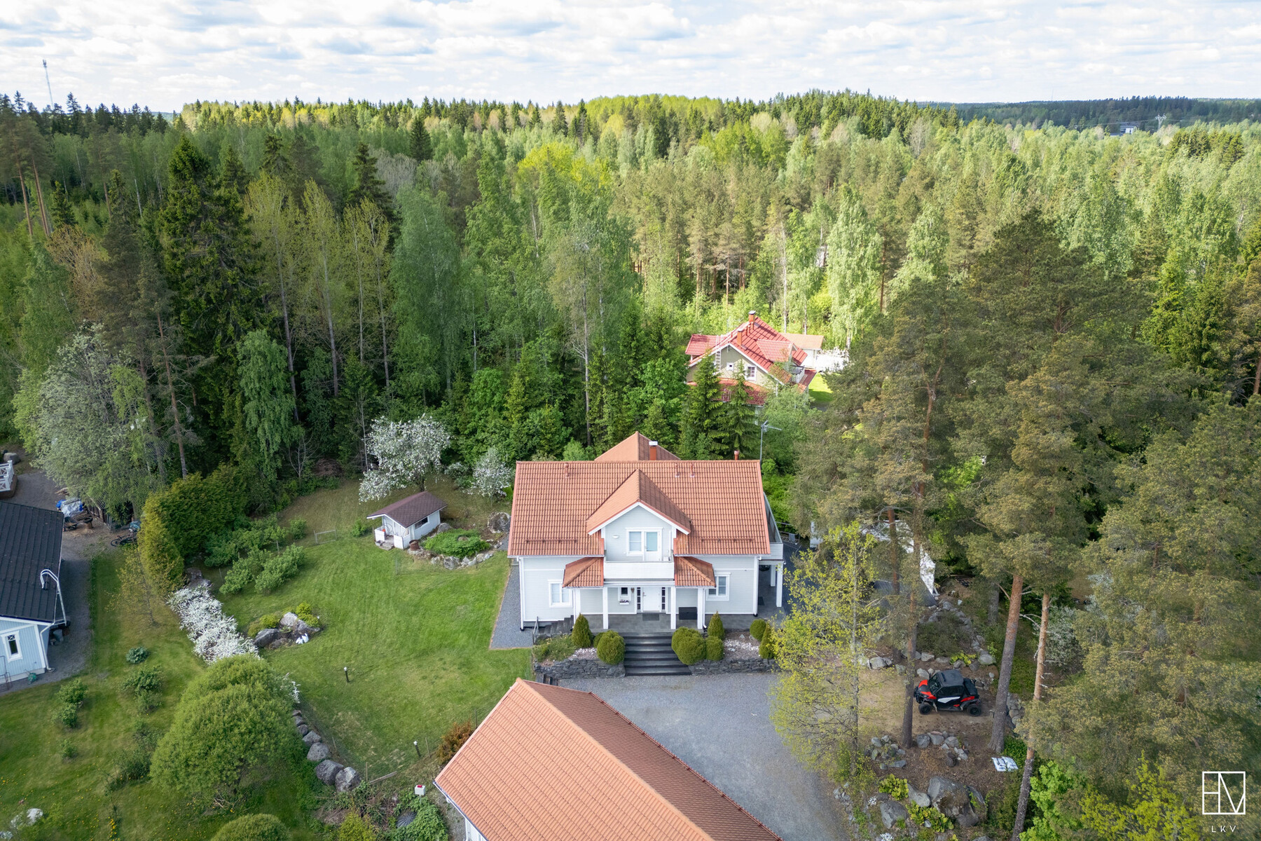 Ilmakuva