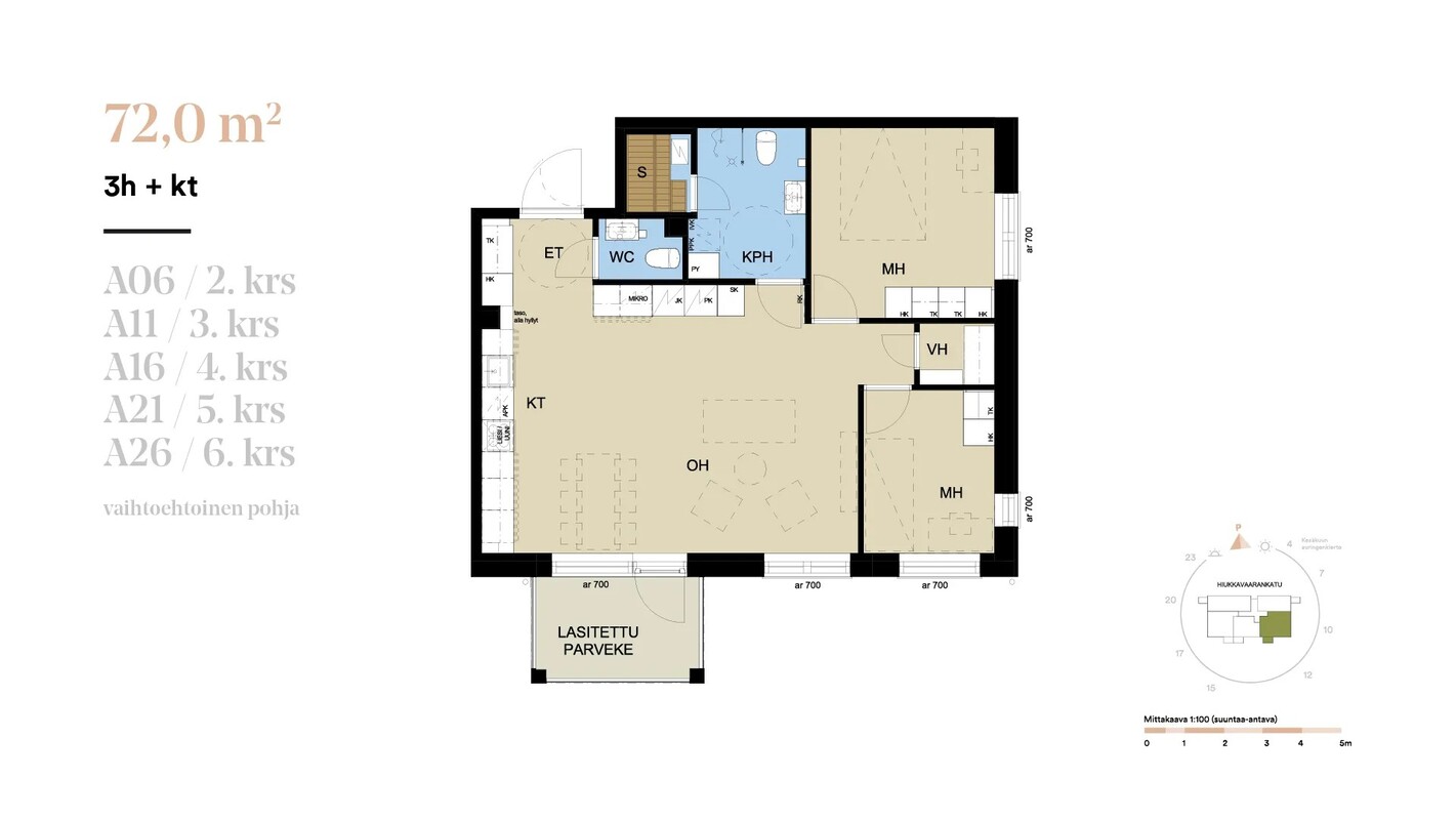 Vaihtoehtoinen pohjakuva